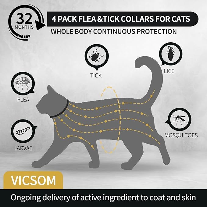 VICSOM 4 Pack Flea and Tick Collar for Cats, 32 Months Treatment Prevention, Waterproof Adjustable Kitten Collar, Black Grey