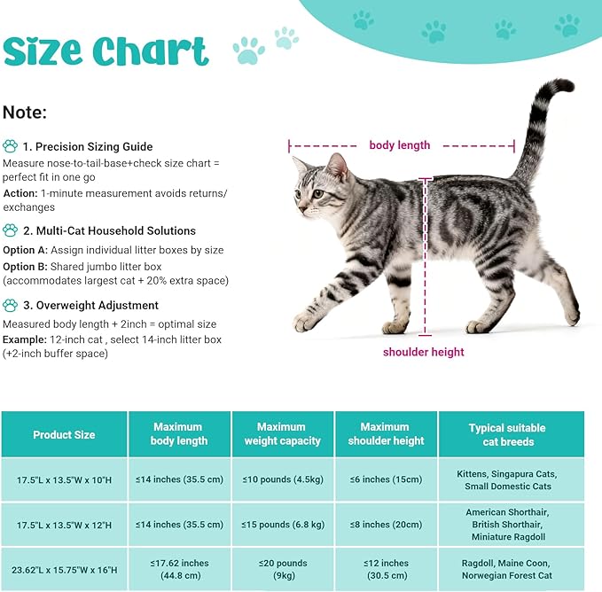 Litter Box with Lid, Stainless Steel Litter Box, 10" Metal Litter Tray High Sides, Small Litter Pan for Kittens, Enclosed Cat Litter Pan, Non-Sticky Covered Grey, Easy Clean