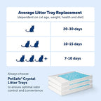 PetSafe ScoopFree Crystal Pro Legacy Self-Cleaning Automatic Litter Box - Uncovered Motion-Sensing Cat Box with Integrated Health Counter - Includes 1 Disposable Crystal Litter Tray