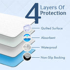 Washable Incontinence Bed Pads 36" x 37" (2 Pack) – Soft, Absorbent & Waterproof Mattress Protector with Tuck-in Sides – Reusable Twin Pads for Kids, Adults, Seniors & Hospital Beds