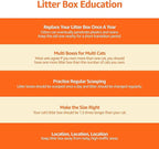 Amazon Basics Large Cat Litter Box with High Sides, Open Top for Easy Access, Includes Scoop with Storage, 19" x 15" x 11.75", Grey/Beige