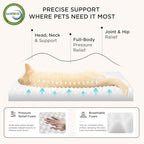Bedsure Self Warming Dog Bed for Medium Dogs - Comfy Cat Beds with Removable Washable Cover, Orthopedic Egg Crate Foam Pet Mat, Suitable for Pet Up to 30 lbs (Non Electric)
