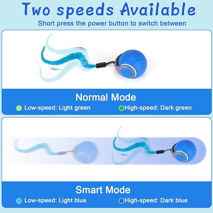 BABORUI 2Pack Blue Interactive Cat Toy Ball - Automatic Interactive Cat Toys for Indoor Cats with 3 Tails, 2 Speeds Rechargeable Enrichment for Small/Medium/Large to Keep Them Busy
