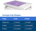 PetSafe ScoopFree Disposable Crystal Cat Litter Tray - Easy Cleaning Box - Refill Tray for Automatic Litter Box - Lavender Scent - 4.3 lb Bags - 3 Pack
