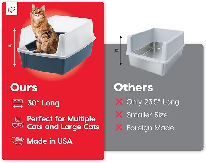 IRIS USA XX-Large Cat Litter Box, Open Top Extra Large Litter Box for Big Cats and Multi-Cat Households, High Sided Scatter Shield, Easy to Clean, 30"L x 20"W x 14"H, Navy