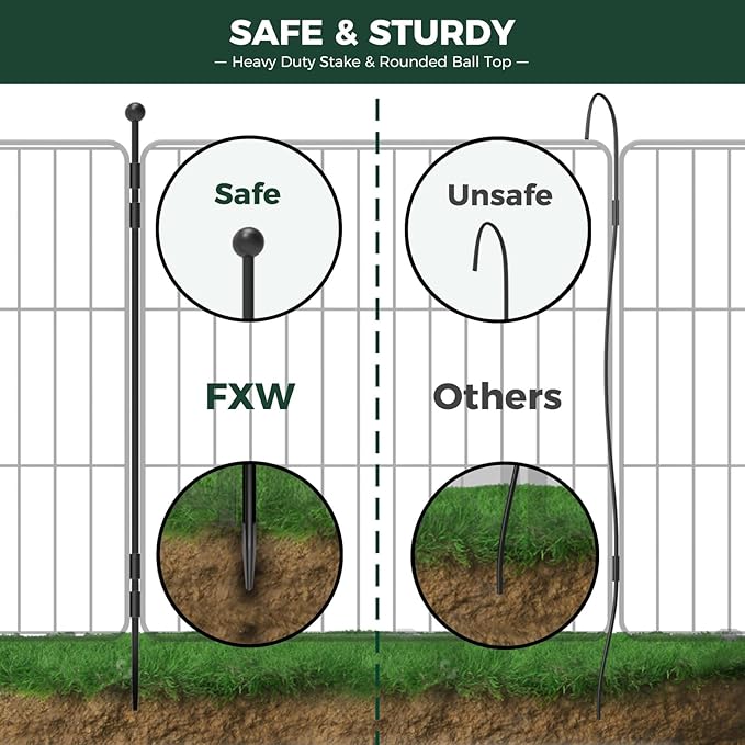 FXW MiniPaws Unleashed Dog Playpen, Expandable & Portable Design for Yard, RV Camping and Indoor Use, for Puppies and Small Dogs, 20-inch 16 Panels