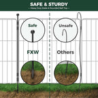 FXW MiniPaws Unleashed Dog Playpen, Expandable & Portable Design for Yard, RV Camping and Indoor Use, for Small and Medium Dogs, 32-inch 16 Panels