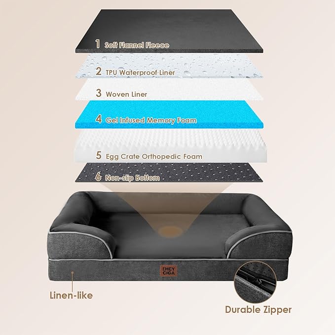 EHEYCIGA Orthopedic Dog Beds for Extra Large Dogs, Waterproof Memory Foam XL Pet Bed with Sides, Non-Slip Bottom and Egg-Crate Foam Big Dog Couch Bed with Washable Removable Cover, Dark Grey