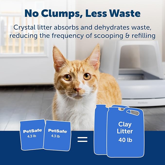 PetSafe ScoopFree Premium Crystal Cat Litter - Outperforms Clay Litter - Refill Packs - Reusable Tray Compatible - Fresh Scent - 4.3 lb Bags - 2 Pack