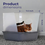 Cat Litter Box Pee Shields (4 Pcs) | Litter Box Cover 15 * 11.5in | Cat Pee Shields & Privacy Screen - Splash Guard for Open Top Litter Pan - Litter Box Not Included