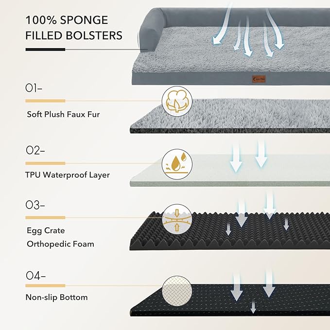 Orthopedic Dog Beds for Extra Large Dogs, Waterproof Egg Crate Foam XL Dog Bed with Sides 48x30Inch, Big Dogs Couch Beds with Removable Washable Cover and Nonskid Bottom, Grey