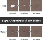 Dog Food Mat - Absorbent Cat Mat for Food and Water, No Stains Pet Feeding Bowl Mat, Easy to Clean Pet Placemats, Quick Dry Dog Water Dispenser Mat for Messy Drinkers | Paw Brown 18"x 28"
