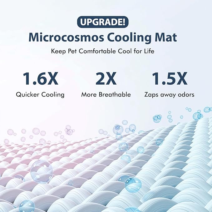 MICROCOSMOS Summer Cooling Mat & Sleeping Pad- Water Absorption Top, Easy Carry, EZ Clean, Materials Safe. Keep Cooling for Pets, Kids and Adults.(Navy Blue, 40" x 28")