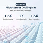 MICROCOSMOS Summer Cooling Mat & Sleeping Pad- Water Absorption Top, Materials Safe, Easy Carry, EZ Clean. Keep Cooling for Pets, Kids and Adults.(Navy Blue, 48" x48")