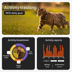 Weenect Cat XS - New GPS Tracker for Cats | Real-time Mini GPS Tracker for Cats | Smallest Model on The Market | Collar Included | Subscription Required (Black, Tracker XS)
