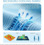 BECEMURU Dog Cooling Mat in Summer & Plush Warm Blanket in Winter, 2-Sided Reversible Dog Pad, 60"x40" Thickened Pet Bed for Crate, Kennel, Sofa - Machine Washable, Non-Gel, Durable