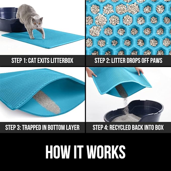 GORILLA GRIP Honeycomb Cat Litter Box Mat, Two Layer Trapping Waste Mats, Soft On Paws, Litter Box Supplies and Essentials for Indoor Cats, Traps Excess, Water Resistant for Floors, 24x15 Turquoise