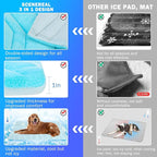 SCENEREAL Dog Cooling Mat for Crate, Thicken Self-Cooling Dog Pad Reversible (Cool & Warm), 59"x40" Extra Large Pet Cool Bed Use in Kennel Sofa, Machine Washable, Durable Non-Toxic Gel, Outdoor