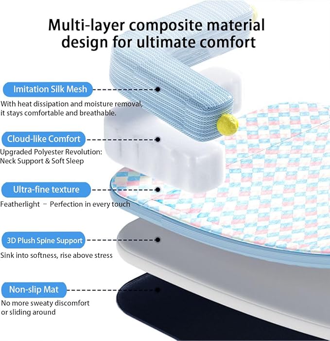 All-Season Ice Fabric Cat Bed with Cushioned Pillow/Play Ball/Washable Mat for Cats, Kittens & Small Pets (Blue, Large-25"x19"x4")