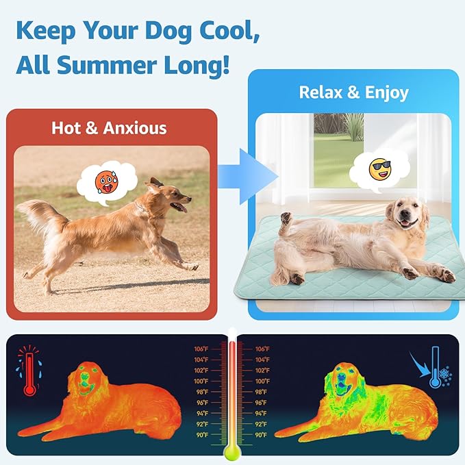 LOOBANI Dog Cooling Mat for Large Dogs - Dog Cooling Pad for Summer with Anti-Slip Bottom, Washable Cool Mat for Dogs, Cats, Indoor & Outdoor Use, Bed, Couch, Crate, and Kennels