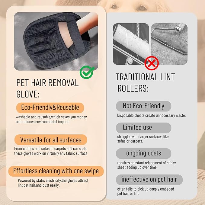 Pet Hair Removal Glove for Cats & Dogs, Upgraded Five-Finger Electrostatic Pet Hair Gloves, Reusable Magic Brush Pet Hair Remover Tool for Carpet, Clothing, Laundry, Couch & Car Seat