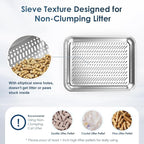 Stainless Steel Litter Box with Lid, Sifting Litter Box for Pine Pellets, 17.3”×13.4”×10.5” Enclosed Metal Litter Boxes for Small Cats & Kittens, High Sided Anti-Leakage, Easy Cleaning, Less Tracking