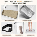 Stainless Steel Litter Box with Lid: Metal Cat Litter Box for Small Cats with Scoop, High Sided Kitty Litter Pan Tray, 17.4'' x 13.5'' x 8.5'', Non-Stick, Anti-Leakage, Easy Cleaning (Black)
