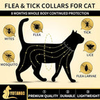 YOTANGO 4 Pack Flea Collar for Cats, 32 Months Flea and Tick Prevention for Cats, Waterproof Cat Fleas Collar, Cat Fleas and Ticks Treatment, Adjustable Tick Collars for Kittens-Black