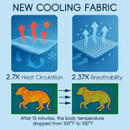 Cooling Pad for Dog,Instant Pet Cool Mat for Puppy,Comfortable Cool Pet Mat for Cat.Portable Dog Bed for Summer. Suitable for Outdoor Summer Crate Pad.Long Time Cooling.Ice Brick(Size-M 15.7*19.7in)