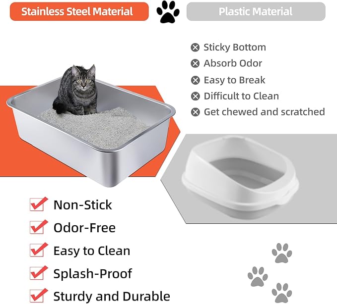 Stainless Steel Cat Litter Box - Large Metal High-Sided Pan for Cats, Pets, Non-Stick, Odor-Free, Easy to Clean, Splash-Proof, Durable (17.7" L x 13.8" W x 6" H)