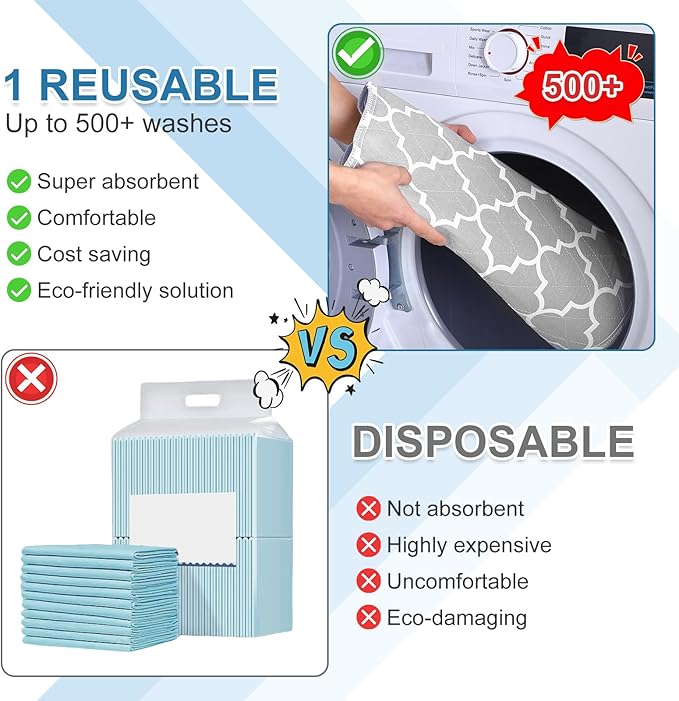 OUTCREATOR® Washable Bed Pads 34" x 56" (Pack of 2), Incontinence Mattress Protector, Anti-Slip Waterproof Underpads for Adults Kids Elderly Pets, Absorbency & Reusable Bedwetting Pads (Gray)