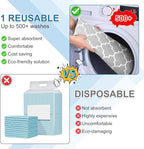 OUTCREATOR® Washable Bed Pads 34" x 76" (Pack of 2), Incontinence Mattress Protector, Anti-Slip Waterproof Underpads for Adults Kids Elderly Pets, Absorbency & Reusable Bedwetting Pads (Gray)