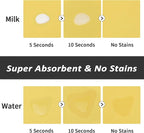 Dog Food Mat - Absorbent Cat Mat for Food and Water, No Stains Pet Feeding Bowl Mat, Easy to Clean Pet Placemats, Quick Dry Dog Water Dispenser Mat for Messy Drinkers | Paw Yellow 16"x 24"