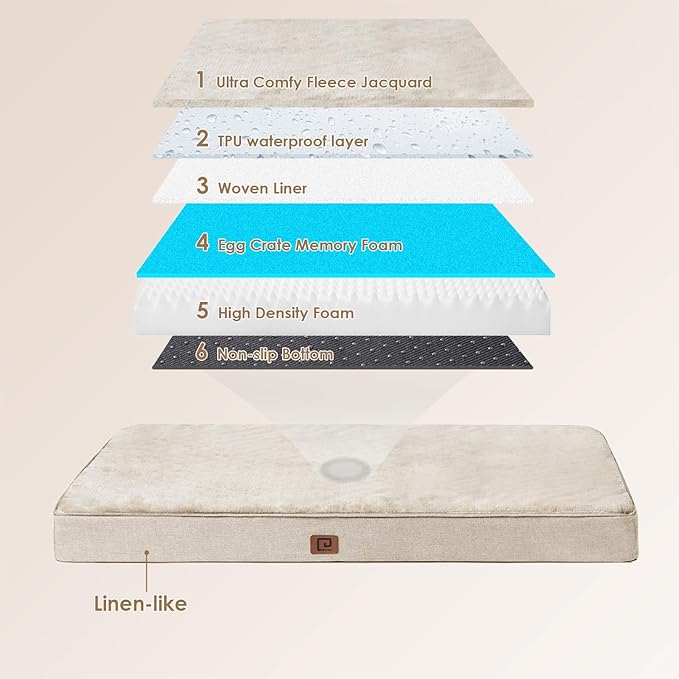 EHEYCIGA Waterproof Dog Bed Orthopedic 30"x20", Memory Foam Pet Bed for Medium Dogs, Washable Pet Mat with Removable Cover, Beige