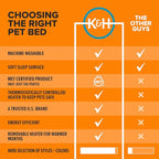 K&H Pet Products Heated Cat Bed - Thermo-Pet Cave for Large Cats, Indoor Heated Pet Bed for Dogs & Cats, Covered Cave Pet Tent, Collapsible, Machine Washable, Safety Listed - 17 X 15 X 13in Gray