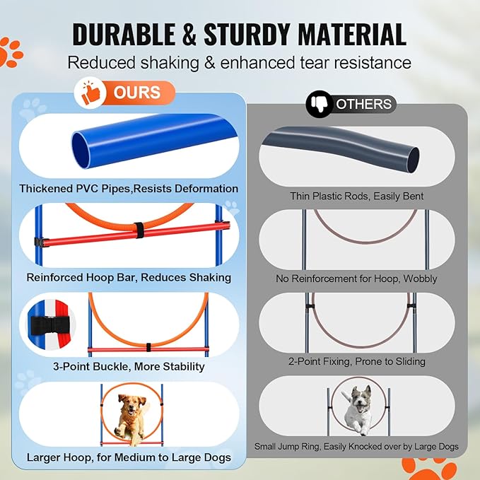Happybuy Dog Agility Training Equipment, 4 PCS Set with Adjustable High Hurdles,6 Weave Poles,Jump Ring,Square Pause Box,Whistle,Foldable Bowl, Puppy Obstacle Course Kit for Backyard, Indoor, Outdoor