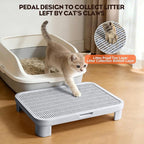 Adjustable Cat Step Ramp, Double Layer Litter Box Step with Filter Function, Replaceable Feet, Elevated Litter Box Ramp for Elderly Cats Easy Cleaning Cat Catcher for Floor Indoor (Grey)