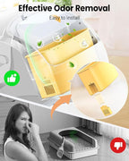 12 Packs Cat Litter Deodorizer Compatible with Meowant Self-Cleaning Cat Litter Box, Pet Deodorizer Odor Eliminator, Cat Litter Odor Control,Suitable for MW-SC01/MW-SC02/MW-SC03/ MW-SC09 Litter Box