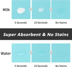 Dog Food Mat - Absorbent Cat Mat for Food and Water, No Stains Pet Feeding Bowl Mat, Easy to Clean Pet Placemats, Quick Dry Dog Water Dispenser Mat for Messy Drinkers | Paw Teal 12"x 19"