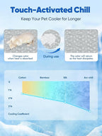 Rywell Super-Absorbent Cooling Mat for Dogs 44"x32" Arc-Chill 3.0 & Color-Changing Dog Cooling Mat, Stay Cool & Dry, Washable, Non-Slip Pet Bed Mat for Floors, Sofas, Kennels