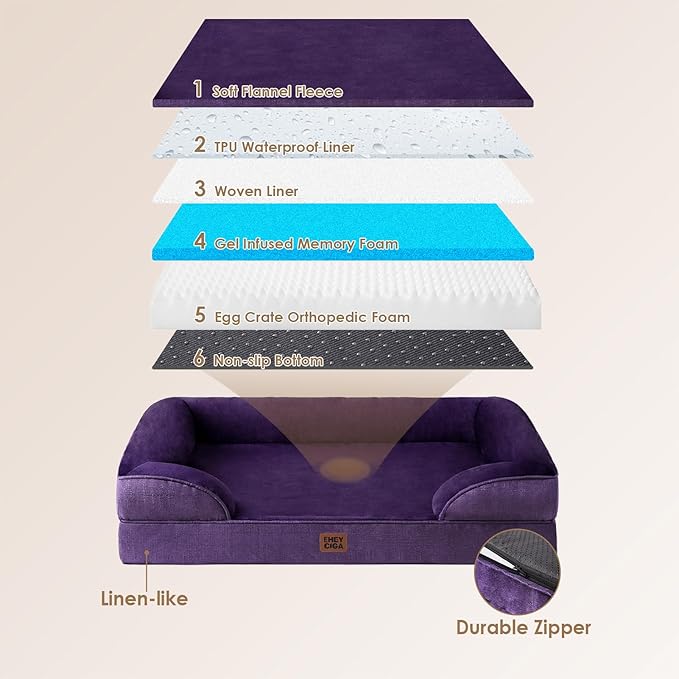 EHEYCIGA Orthopedic Dog Bed for Small Dogs, Waterproof Memory Foam Small Dog Beds with Sides, Non-Slip Bottom and Egg-Crate Foam Medium Pet Couch Bed with Washable Removable Cover, Purple