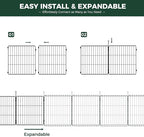 FXW MiniPaws Unleashed Dog Playpen, Expandable & Portable Design for Yard, RV Camping and Indoor Use, for Small and Medium Dogs, 32-inch 12 Panels