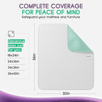 Incontinence Bed Pads - Reusable Waterproof Underpad Chair, Sofa and Mattress Protectors - Highly Absorbent, Machine Washable - for Children, Pets and Seniors (30x36 (Pack of 4), Multi-Color)