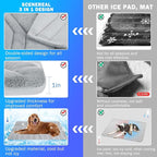 SCENEREAL Dog Cooling Mat, Reversible Self-Cooling Dog Pad (Cool & Warm), 48"x28" Thicken Ice Cool Mat for Crate Kennel Sofa Indoor Outdoor No Toxic Gel, Machine Washable