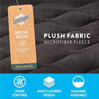 Paw Inspired Washable Padded Crate Mats for Dogs | 35” x 22” Pad, Fits 36-inch Kennels | Leakproof, Plush Pet Beds (Gray)