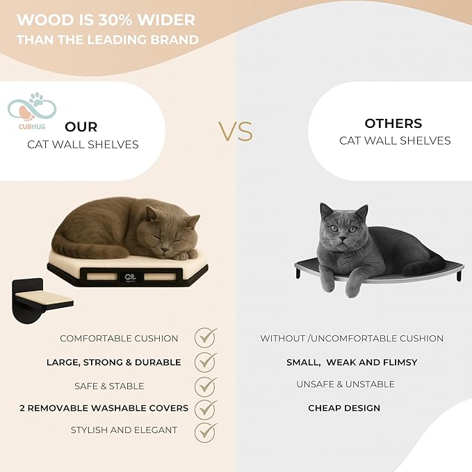 Cat Wall Shelves for Cats & Kitten – Solid Wood Cozy Corner Bed + Cushion with 2 Washable Covers + 3 Wooden Steps, Safe Haven for Indoor Cats, Cat Shelves for Wall, Black