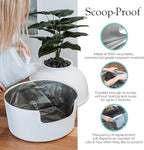 Reusable Litter Box Liners by Bundle & Bliss, 3-Pack - Easy to Clean, Non-Slip Litter Liners For Secret Litter Box - Durable Design, Waterproof, Scoop & Scratch-Resistant, Leak Proof, Machine-Washable