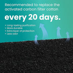 [10-Pack] Compatible with Model L4, Replacement Activated Charcoal Filters for Litter Box Carbon Premium Filter, Absorb Unpleasant Odors Control Damp from Pets and Keep Home Fresh