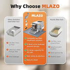 Mlzao 20L Stainless Steel Cat Litter Box with Lid, XL Enclosed Metal Litter Box with Hinged Flip-Top, Leakproof High Sides for Odor Control, Top/Front Dual Entry for Large Cats 24" × 15" × 16" - Grey