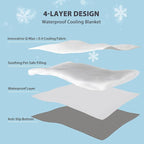 Cooling Blanket for Dogs - Q-MAX>0.4 Waterproof Pet Throw Blanket Bed Cover, Non-Slip Dog Blankets for Couch Protector, Washable Furniture Cover for Summer, Grey,40x60